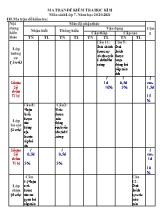 Đề kiểm tra học kỳ II môn Sinh học Lớp 7 - Năm học 2017-2018